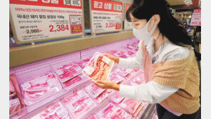 삼겹살, 두껍거나 얇아야 잘 팔린다 