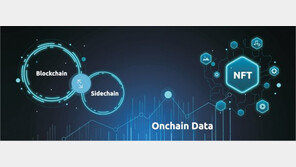 송금속도 빠르고 정보유출 걱정 없는 ‘마스터뱅크’ 이달 선보여