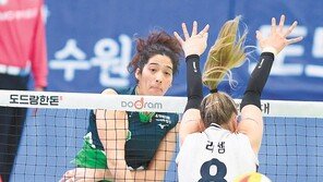 데뷔전 트리플크라운…현대건설 야스민 ‘공포의 43점’