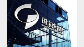 中 성장률 급감, 글로벌 스태그플레이션 공포 더 커져