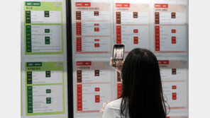 상반기 취업자 65.1만명↑ ‘역대 두번째’…‘위드코로나’ 채용 늘었다