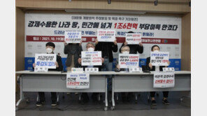 경실련 “대장동 이익, 공공 10%, 민간 90％ 챙겨” 이재명 주장 반박