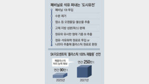 폐비닐 넣고 400도서 4시간… 원유가 콸콸 