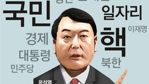 野주자들 토론 최다 키워드는 ‘핵’-‘이재명’… 부동산-청년은 밀려 