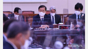 野, 北 SLBM 발사 소극 대응 비판… 정의용 “北 행동 정당화 아냐”