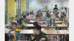 학교비정규직 파업 첫날…인천 14.56% 동참, 145개교 대체급식