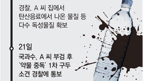 ‘생수병 사건’ 독성물질, 2주전 사무실 음료서도 나와 
