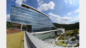 가스공사의 ‘황제 대출’…임직원에 1100억 퍼줬다