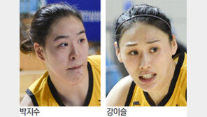 ‘박-강’ 40점 합작… KB스타즈, 역시 막강했다