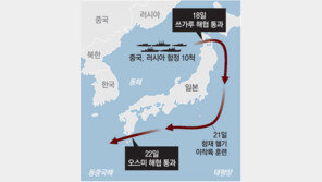 中-러 함정 10척, 5일간 日포위하듯 항해… 日자위대 “안보환경, 2차 대전 이후 최악” 