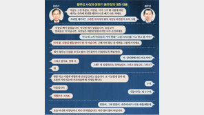 “오늘 사표 안내면 박살”… 화천대유 설립날 본부장이 사장 압박 