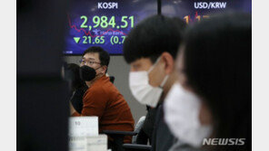 코스피 3000선 등락…외인·기관 매수 전환