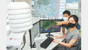 5G 전용통신망 활용 더 안전한 산업환경 조성 ‘박차’