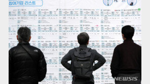 코로나 여파에 비정규직 800만 명 첫 돌파…비중도 역대 최고