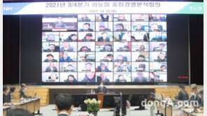 농협중앙회, 3분기 종합경영분석회의 개최