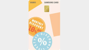 “생활요금 자동납부땐 최대 3만5000원 할인”