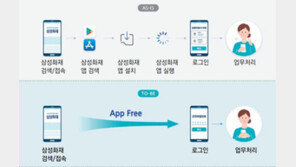 모바일 보험금 청구, 앱 없이 OK 신규 보험 가입도 쉽고 편리해졌네