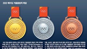 베이징 겨울올림픽 메달 ‘동심’ 공개… 중국 고대 옥 목걸이서 영감
