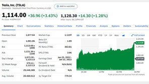 테슬라 1100달러도 돌파, 천슬라가 아니라 천백슬라됐다