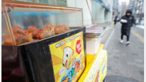 “1000원에 붕어빵 3개도 옛말”…‘위드 코로나’ 코앞 고삐 풀린 물가