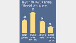 “우리도 ‘라방’- 웹드라마”… 전통 패션업체들 ‘온라인 대공세’ 