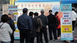 ‘일상회복 첫날’, 코로나19 신규확진자 1686명 발생