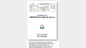 [단독]이재명, ‘백현동 임대주택 비율 100%→10%’ 변경안 직접 결재 