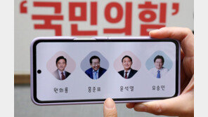 野 당원투표 첫날 60% 전망 ‘역대급’… 막판 당심 어디로