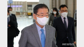 정의용 장관, 英 외교장관에 한반도 비핵화 지지 당부