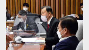 최재해 감사원장 후보자 인사청문회…대장동 의혹·인사내정설 쟁점될 듯