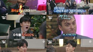 기욤 패트리 “암호화폐 투자로 4년만에 5400% 수익률 기록 중”