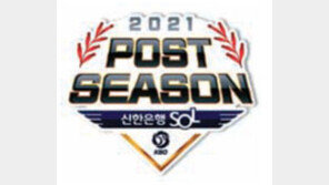 ‘20안타-16득점’ 신나게 재주 부린 곰… 준PO 티켓도 땄다