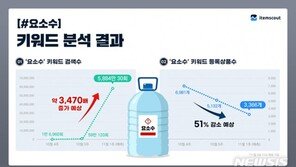 “요소수 없나요” 온라인마켓도 품귀…상품수 26% 줄었다
