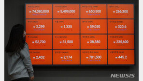 與 “가상자산 과세 1년 유예 찬성 54%…정부, 입장 정리해야”