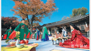 임금에게 술잔 올리던 ‘연경당 진작례’ 복원 공연