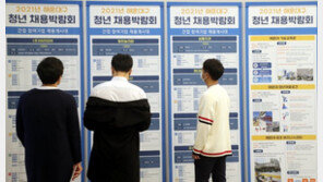 일하고 싶은 비경제활동인구, 400만명 육박 ‘역대 최대’