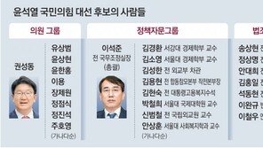 윤석열, ‘권력 수사’ 검사에서 제1야당 대선후보로