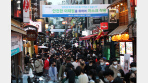 위드코로나 후폭풍 온다…전문가들 “다음주 3000~5000명”