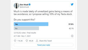 머스크 설문조사 결과, 58%가 주식 팔아라…머스크 정말 팔까?