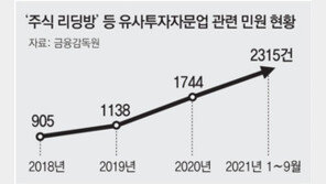 개미 등치는 불법 주식리딩방 활개