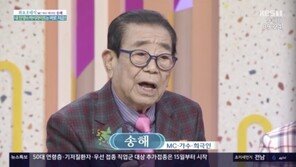 94세 송해 “코로나 때문에 술 못마셔 6㎏ 빠졌다”