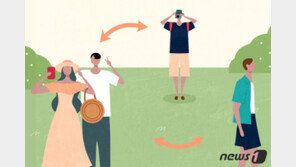 위드코로나에 국민 10명 중 6명 “국내여행 의향 있어”