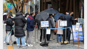 서울 ‘5일만 최다’ 973명 확진…중증병상 71% 찼다