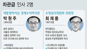 靑 새 경제수석에 박원주 前 특허청장…소청심사위원장 최재용