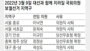 ‘아들이 화천대유서 50억’ 곽상도 의원직 상실 