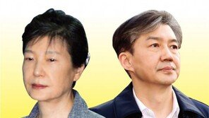 ‘박근혜 퇴진 촛불=조국 사퇴 촛불’ 알아야 2030 잡는다