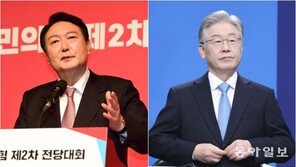 윤석열 48.3% vs 이재명 32.2%…다자대결 격차 더 벌어져 [PNR]