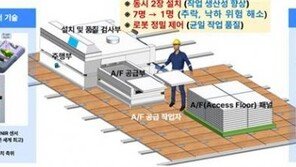 로봇이 아파트-고속도로 짓는 시대 열린다