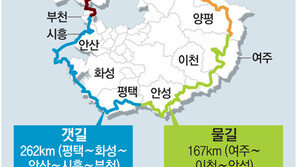 “자! 떠나자… 경기 둘레길 860km 걸으러”