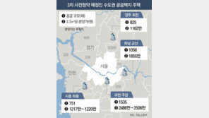 하남교산 등 ‘3차 사전청약’ 내달 1일부터 시작